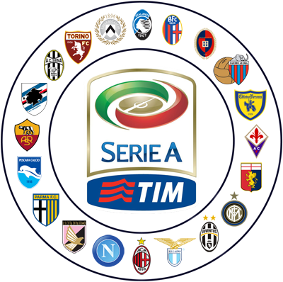 Italie : les clubs de Serie A